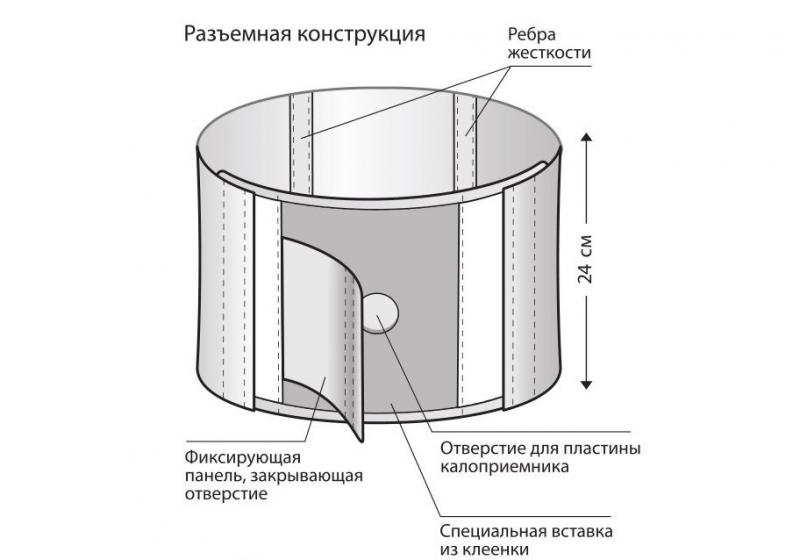 Ребра жесткости на капоте